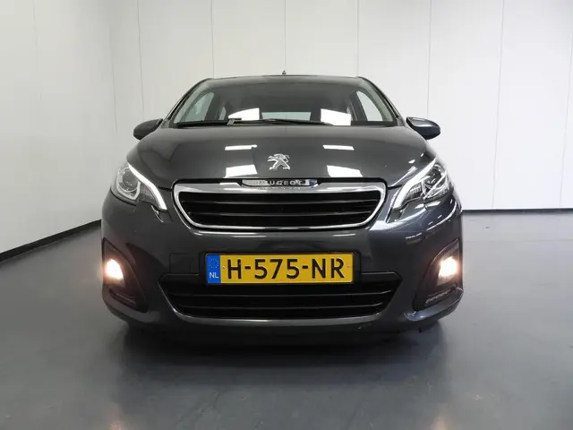 Peugeot 108