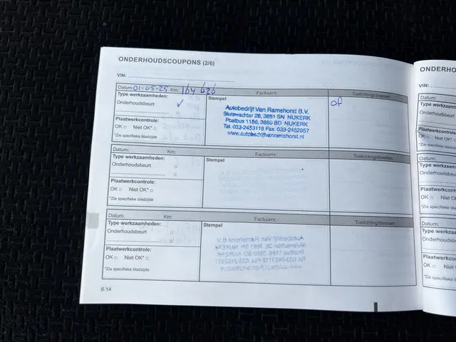 Renault Mégane Estate