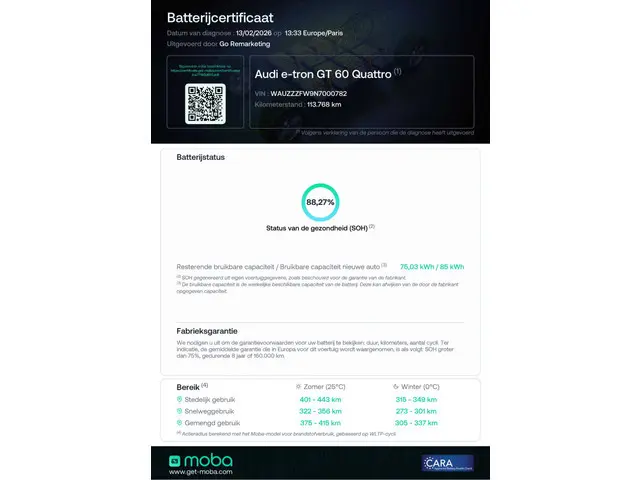 Audi e-tron GT 93 kWh  | Luchtvering | Panoramadak  | Daytona grijs | Leer | 20" LMV | Stoelverwarmi...