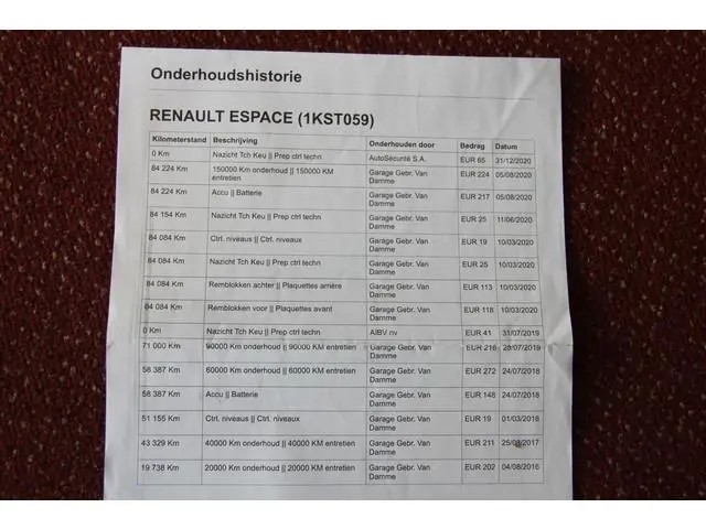 Renault Espace