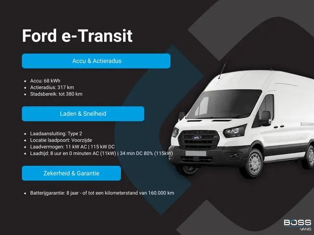 Ford E-Transit 68kWh 184PK L2H3 317km WLTP 97,4% (SOH) BEV Snelladen Camera Cruise control Climate c...