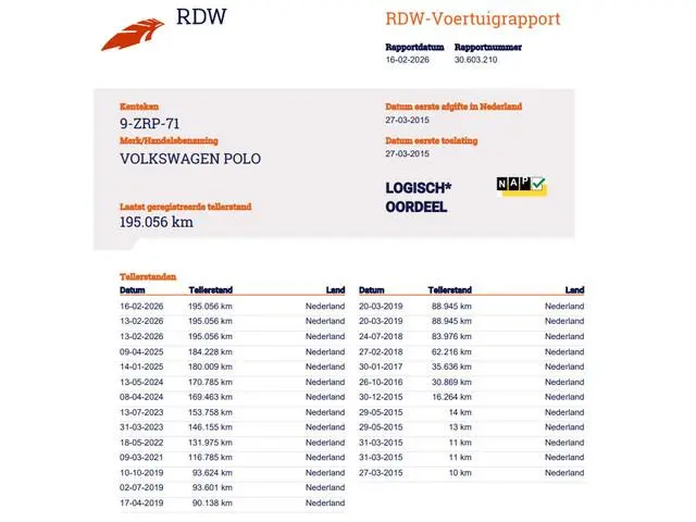 Volkswagen Polo