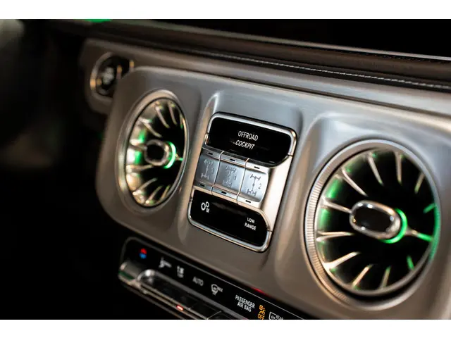 Mercedes-Benz G-Klasse