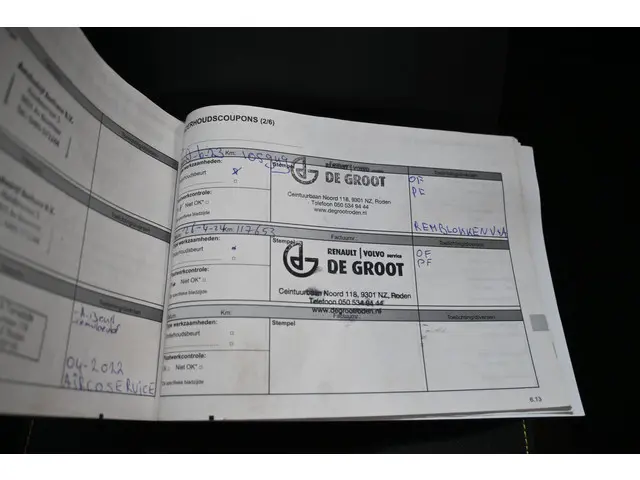 Renault Mégane Estate