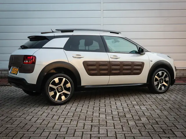 Citroën C4 Cactus