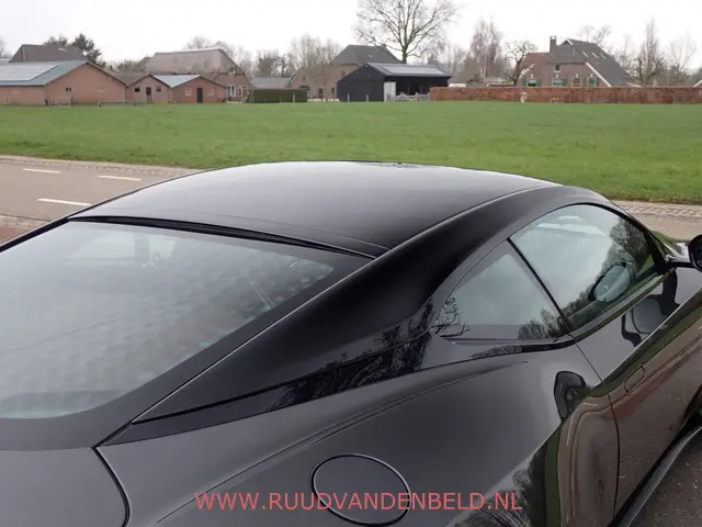 Aston Martin DB11