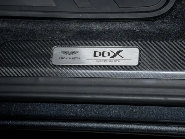 Aston Martin DBX