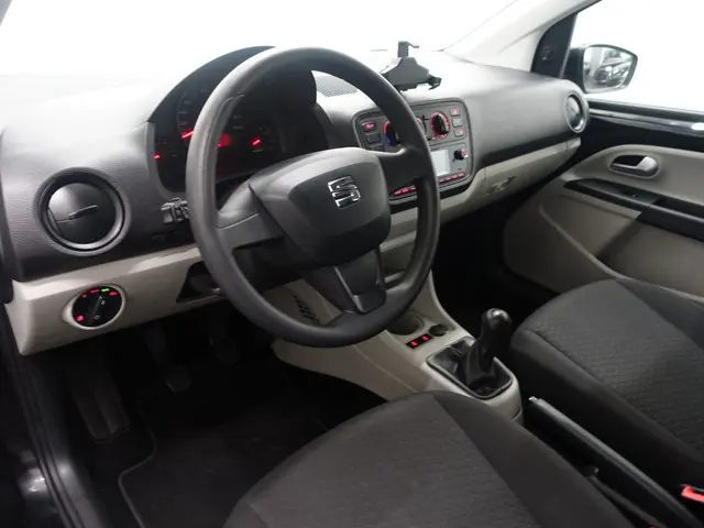 SEAT Mii 1.0 Intense- Park Assist, Bluetooth Audio, Clima, 5 Deurs, Elek Pakket