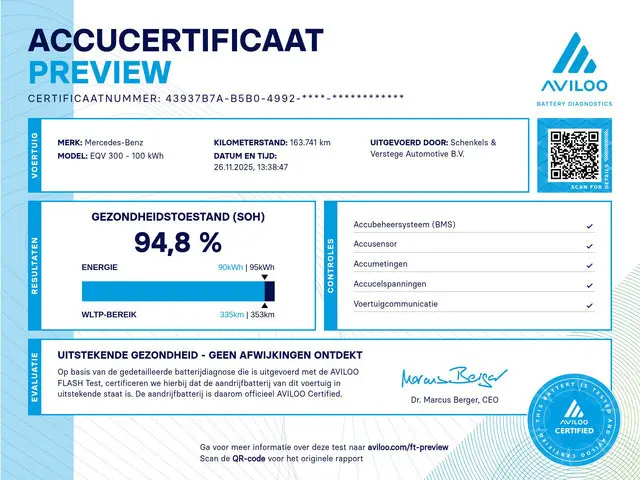 Mercedes-Benz EQV 300 L2 Avantgarde 90 kWh / 94,8% SOH /BTW/ Elektrische Deuren / 8 Persoons / Camera / Distronic /