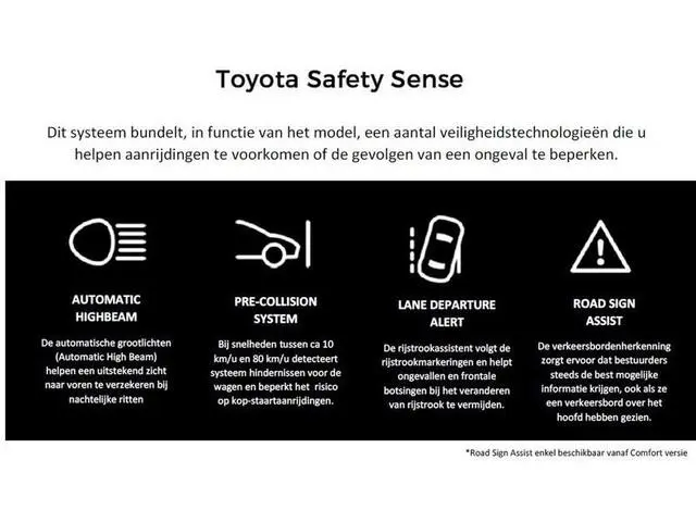 Toyota Yaris 1.5 Hybrid Active, Parkeersensoren voor en achter!