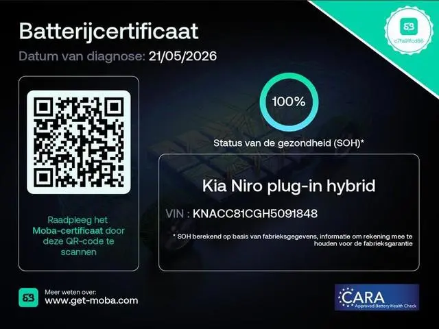 Kia Niro