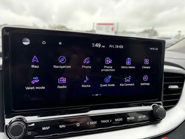 Kia Ceed Sportswagon