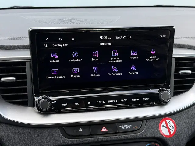 Kia Ceed Sportswagon