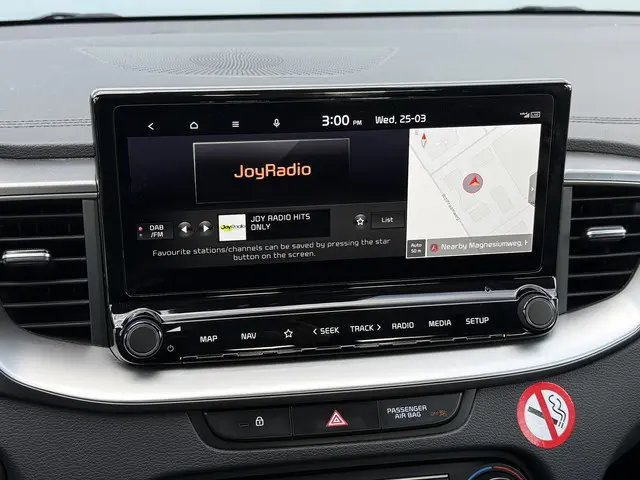 Kia Ceed Sportswagon