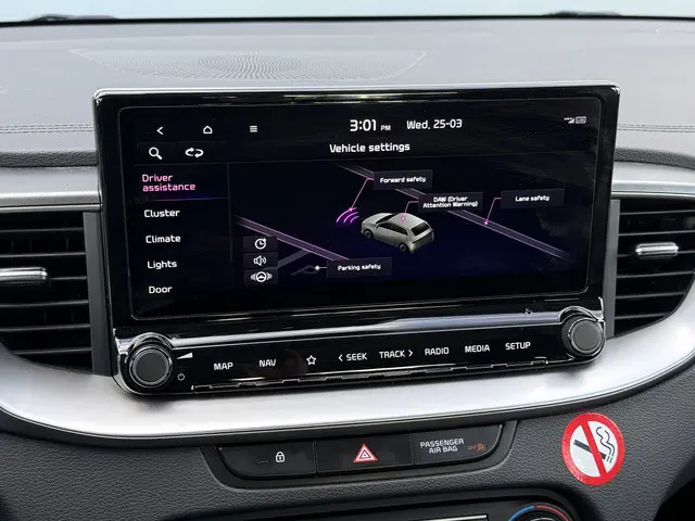 Kia Ceed Sportswagon