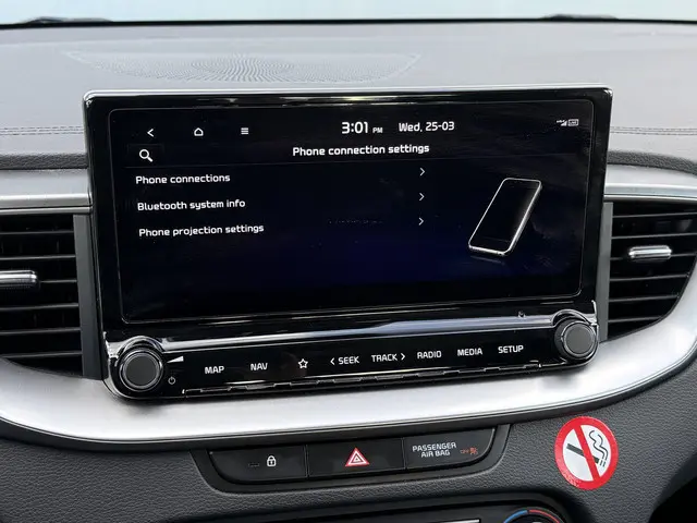 Kia Ceed Sportswagon