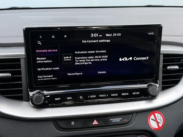 Kia Ceed Sportswagon