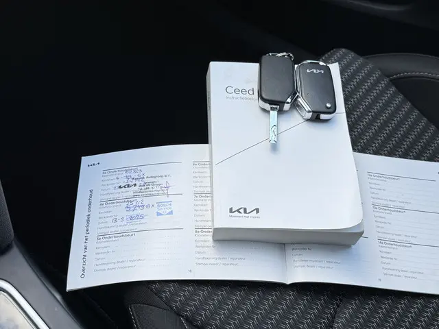 Kia Ceed Sportswagon