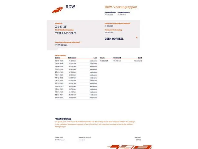 Tesla Model Y
