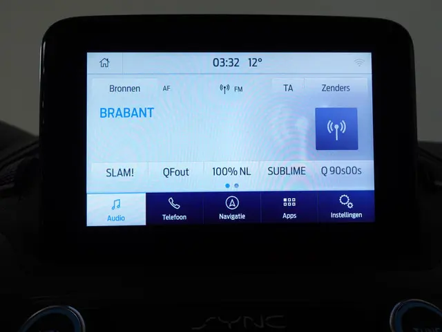 Ford Transit Connect