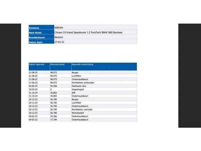 Citroën Grand C4 Spacetourer