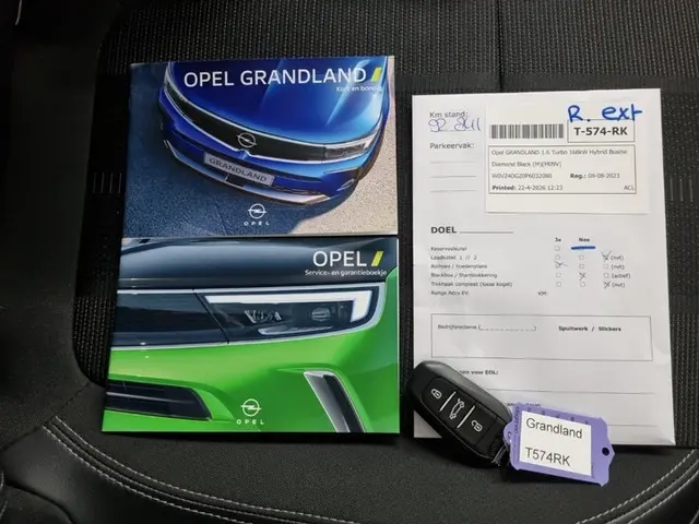 Opel Grandland