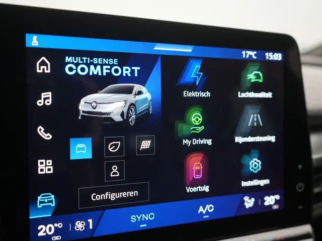 Renault Mégane