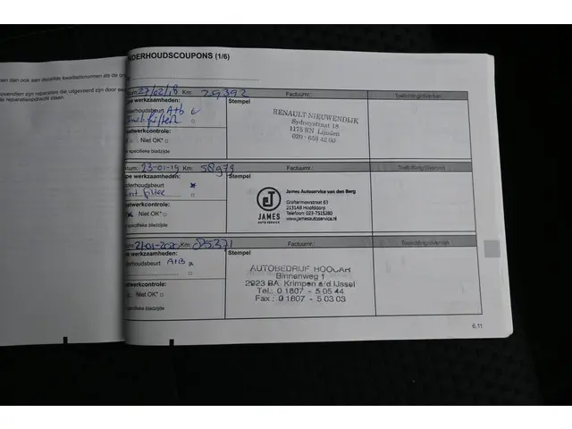 Renault Mégane Estate