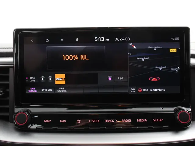 Kia Ceed Sportswagon