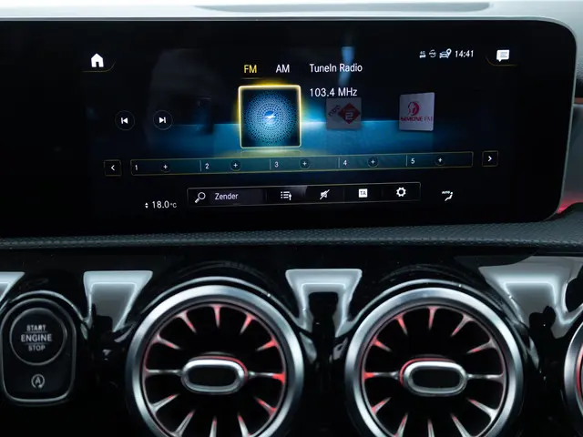 Mercedes-Benz A-Klasse