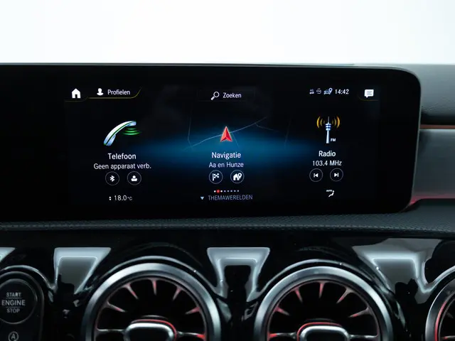 Mercedes-Benz A-Klasse