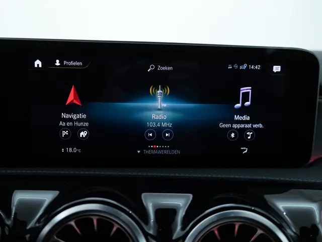 Mercedes-Benz A-Klasse