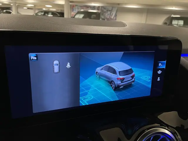 Mercedes-Benz B-Klasse