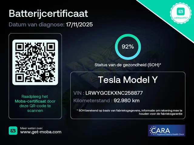 Tesla Model Y