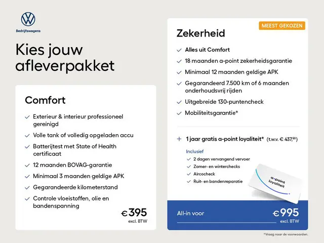 Volkswagen Transporter 2.0 TDI L2H1 28 Comfortline 110 pk | Verlengde garantie | Navigatie via App |...