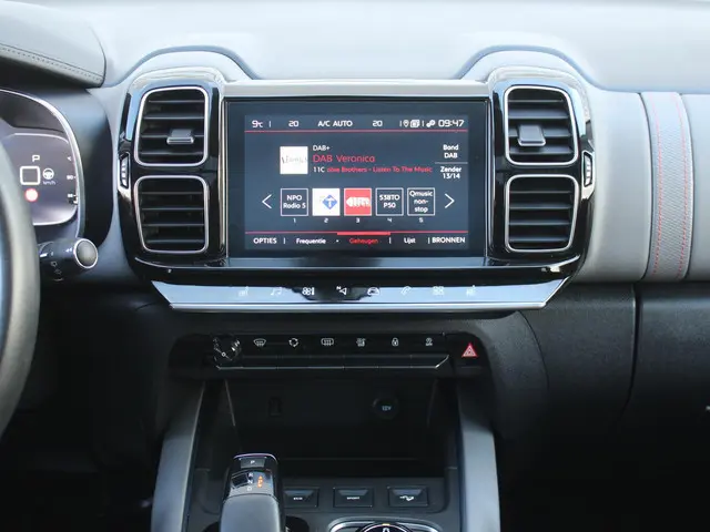 Citroën C5 Aircross