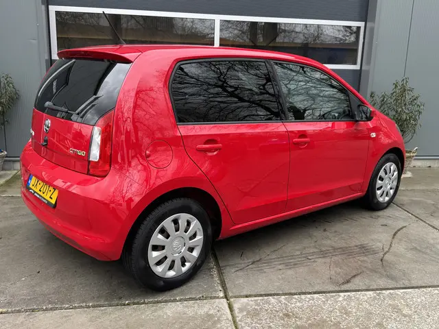 Škoda Citigo