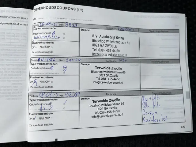 Renault Mégane Estate