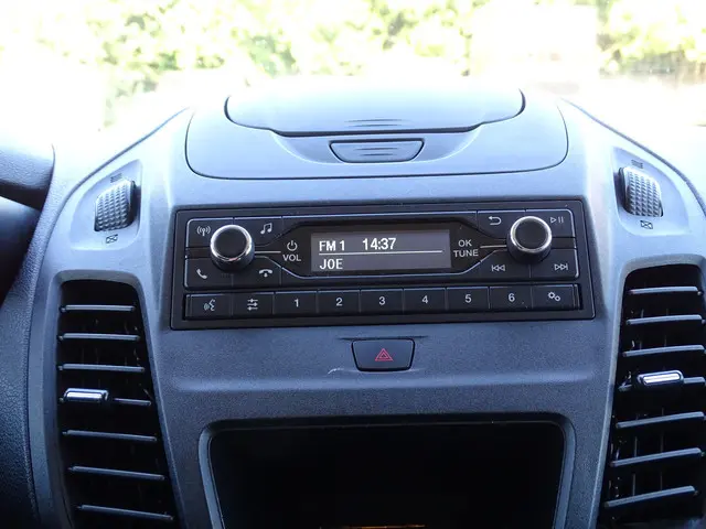 Ford Transit Connect