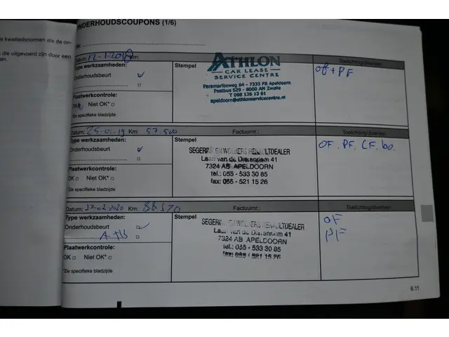 Renault Mégane Estate