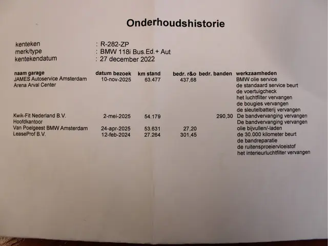 BMW 1 Serie