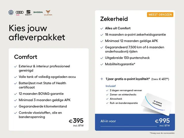 Audi Q5 55 TFSI e S edition 367PK | Komt half april binnen | Panorama dak | Luchtvering | Head up Di...