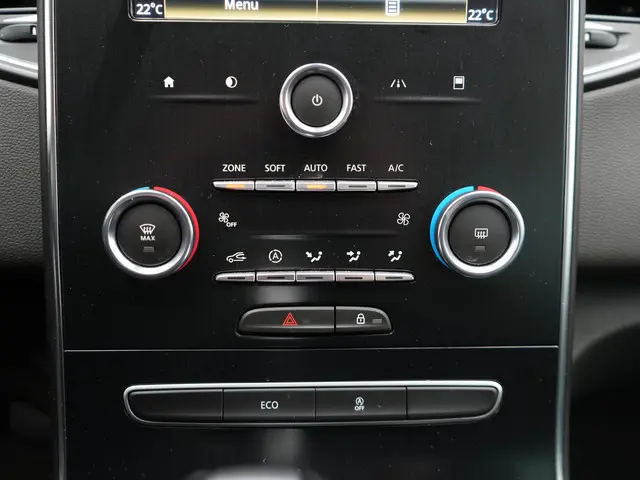 Renault Grand Scénic