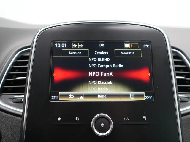 Renault Grand Scénic