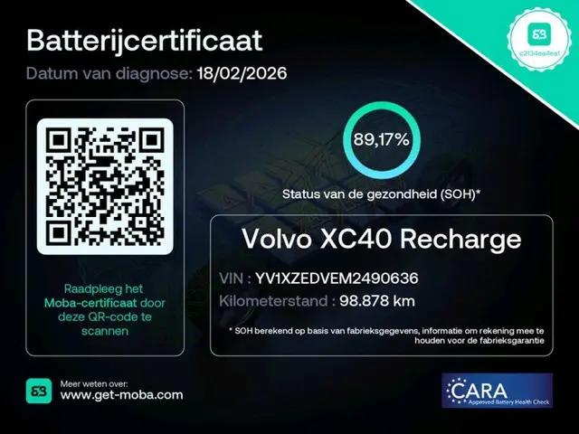 Volvo XC40 Recharge P8 AWD R-Design 1e Eigenaar | Dealer Onderh | BTW | NL-Auto | SOH89% | Trekhaak...