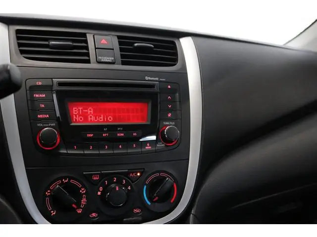 Suzuki Celerio