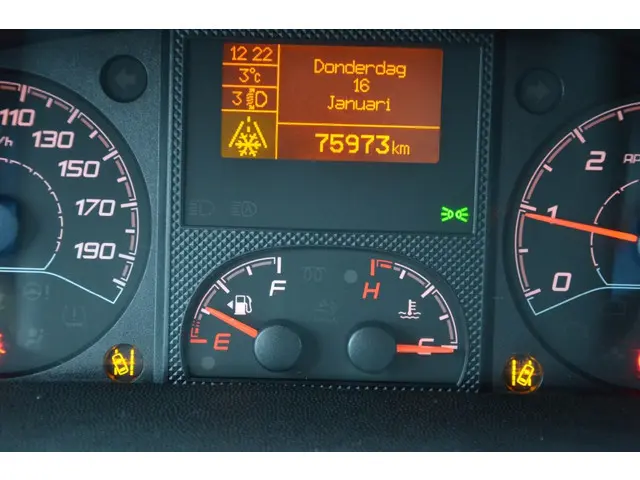 Citroën Jumper