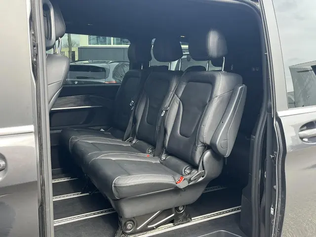 Mercedes-Benz EQV