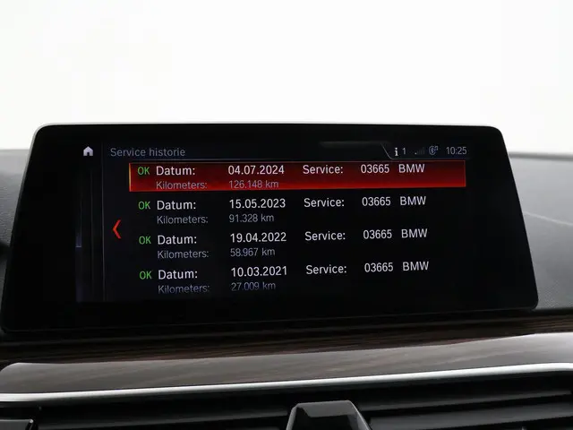 BMW 5 Serie