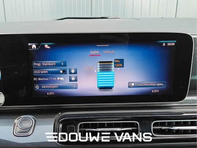 Mercedes-Benz EQV